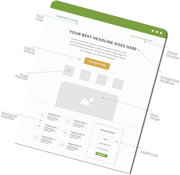 An example of a landing page with a green background.